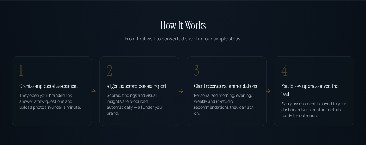 Visual diagrams — Interface preview